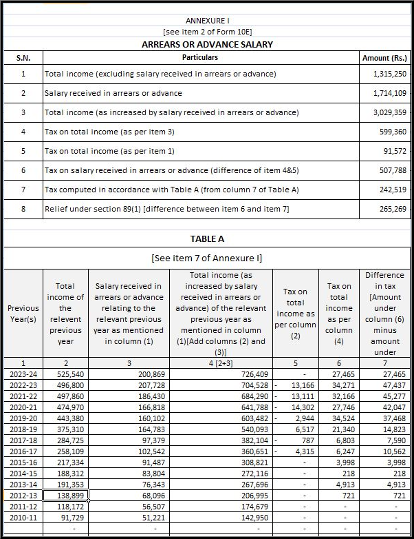 Arrears Relief Calculator in Excel 2025-26